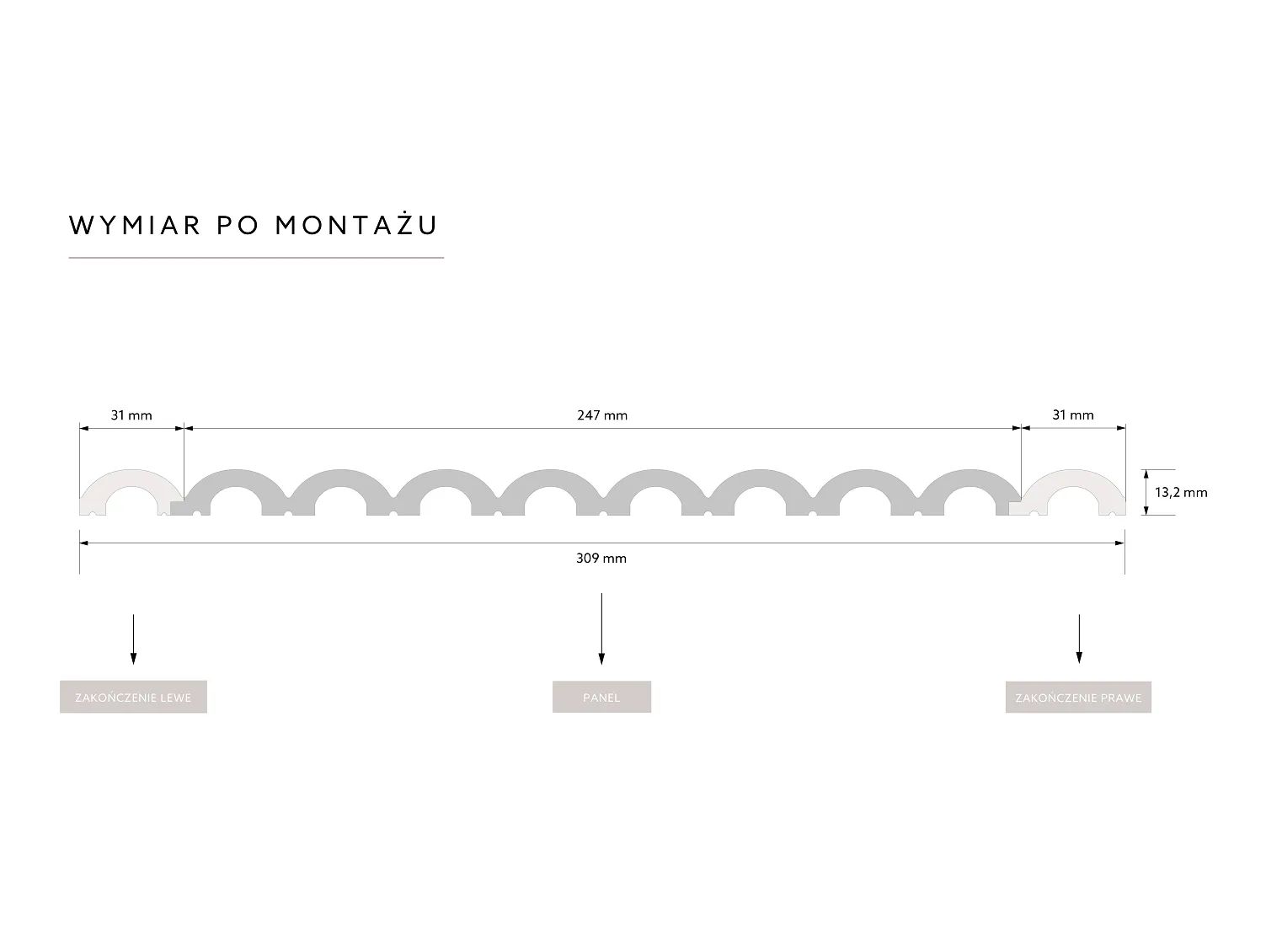 Lewe zakończenie panela ściennego WP001LP Duna biały RAL 9003 wym. 270 x 1.32 x 3.1 cm, z PolyForce